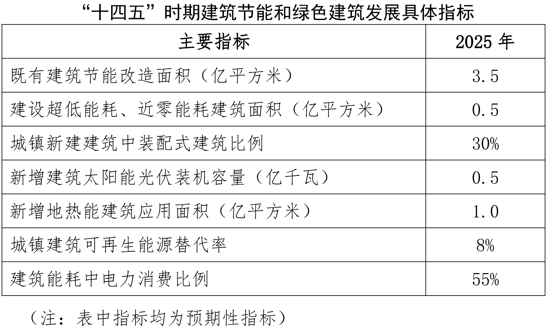 1725858416159661.png 聚焦暖通空調(diào).png